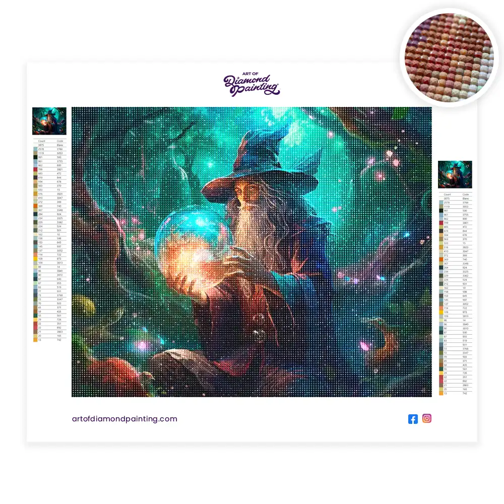 2 Painting of fantasy wizard