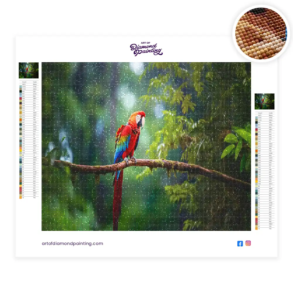 2 Glaucous macaw diamond painting