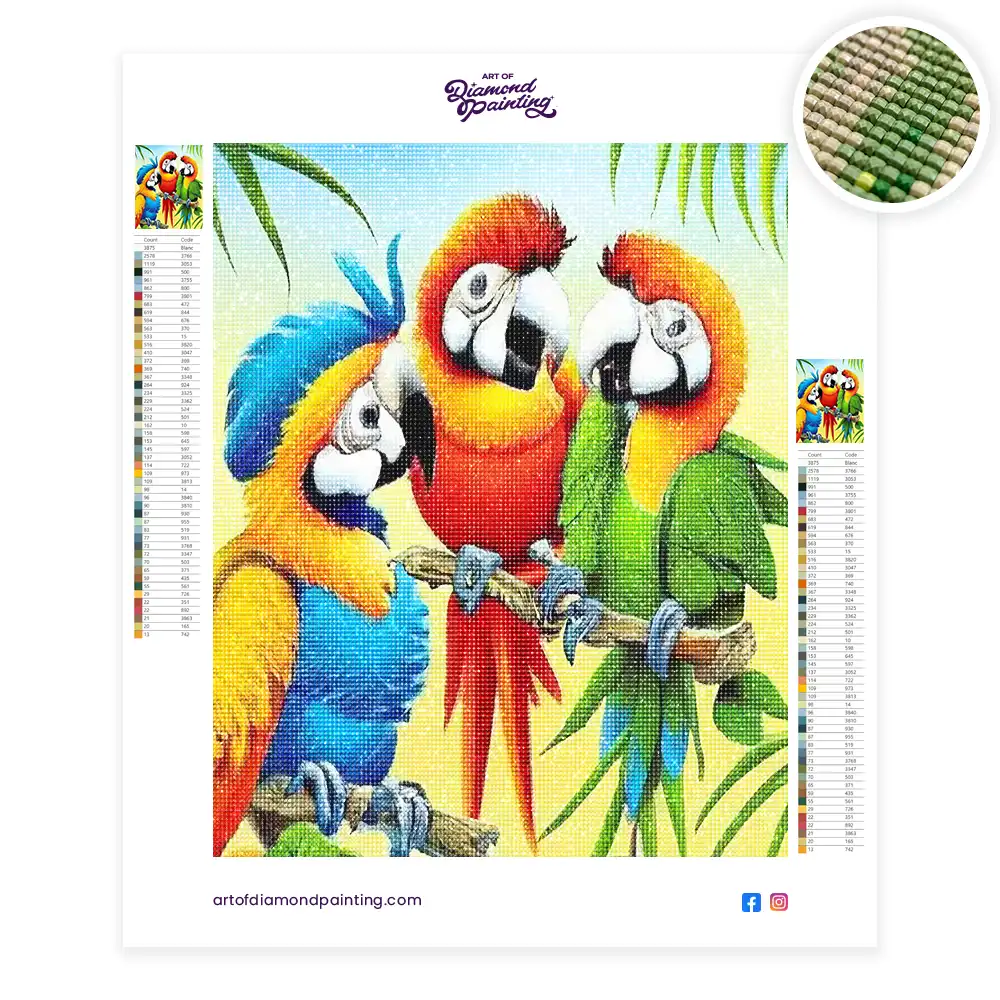 Cartoon parrots