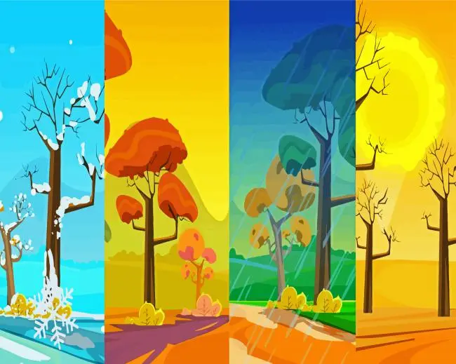 Four Season Tree Diamond Painting Painting | Diamond Painting Kits